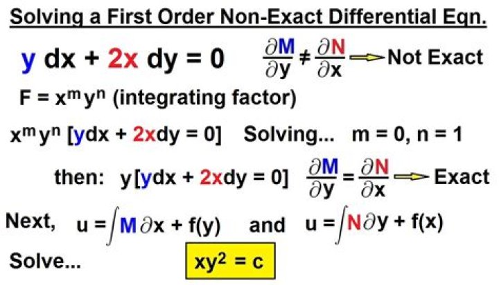 Solving second-order ODE using an integrating factor