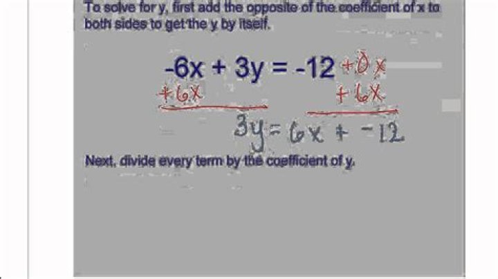 Solving the equation for y in terms of x [closed]