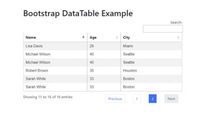 Sort table rows In Bootstrap [closed]