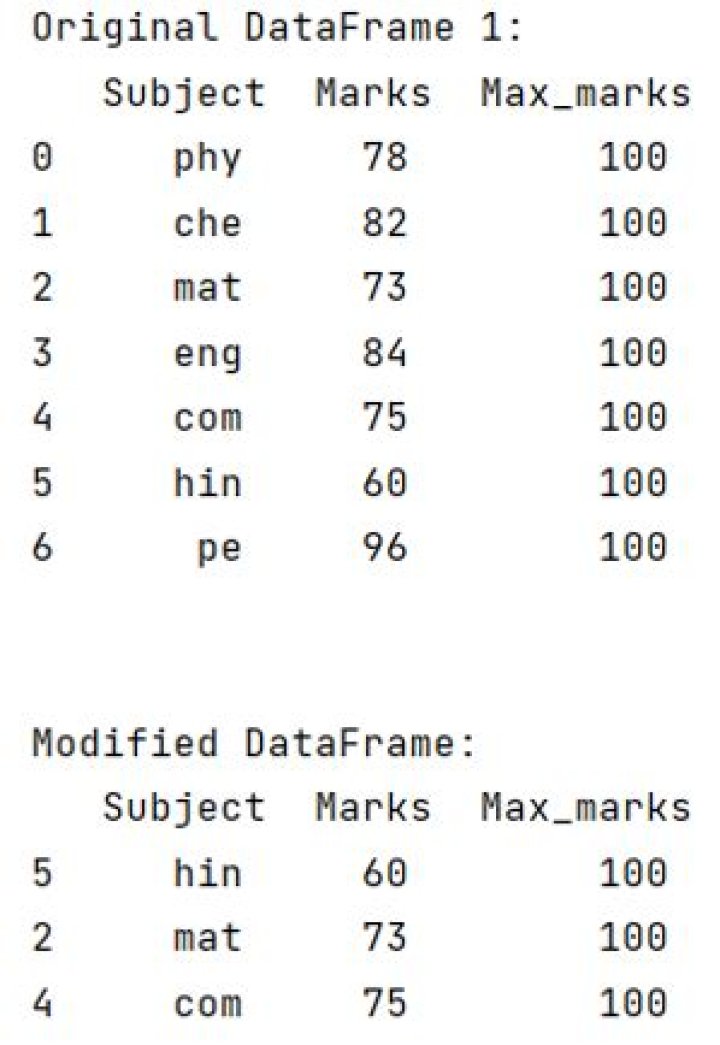 Sorting columns in pandas dataframe based on column name [duplicate]