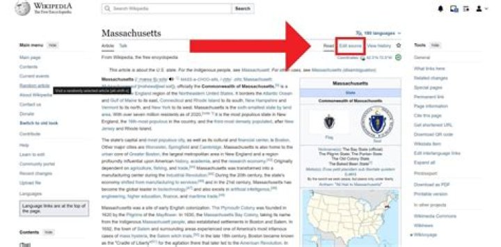 Source: Wikipedia