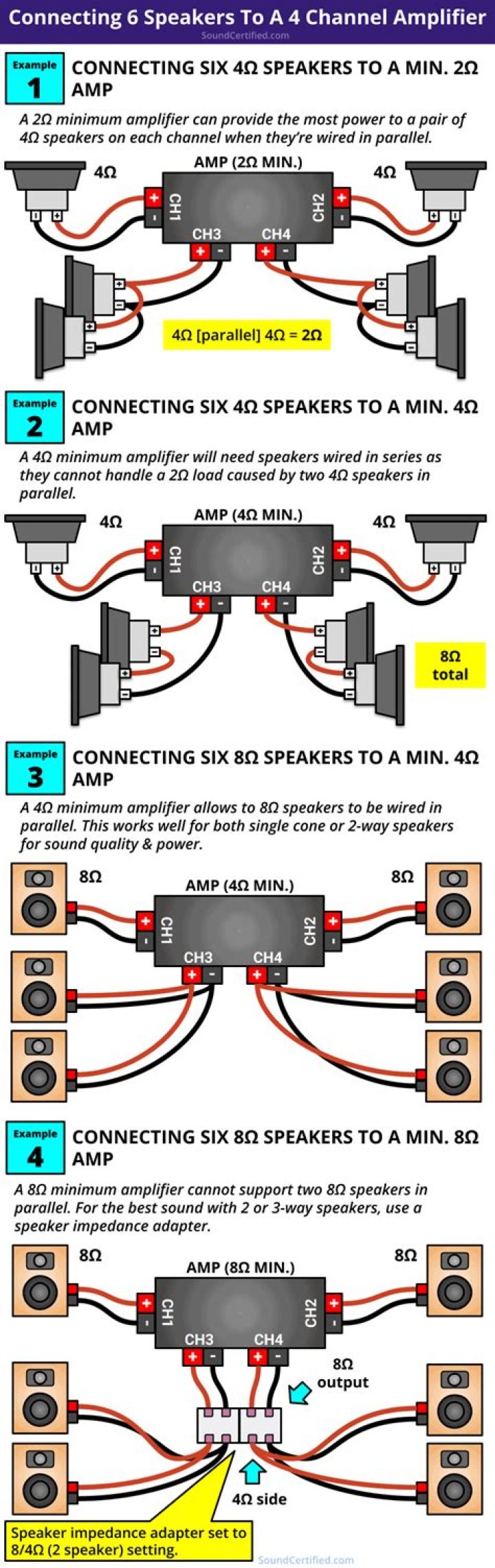 speaker-test returns all 6 channels to front speakers