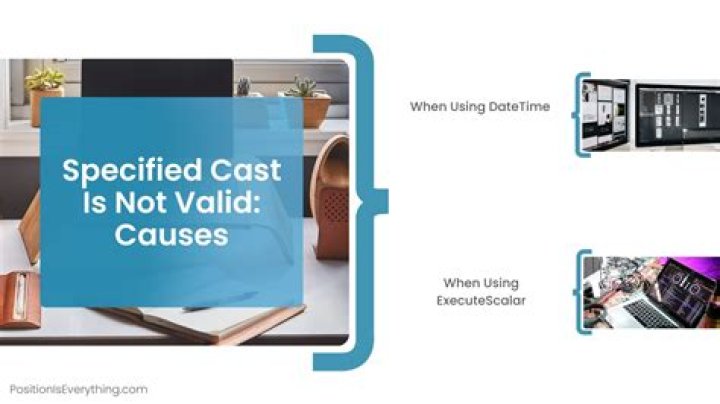 Specified cast is not valid?