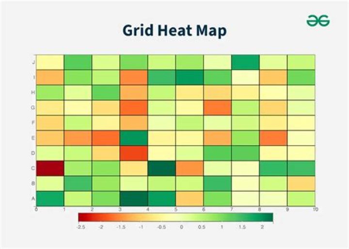 Specify view for zoomable heatmap in D3