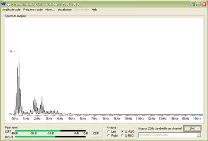 spectrum analyzer that shows 'live' input from the microphone