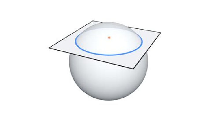 Sphere and plane intersection