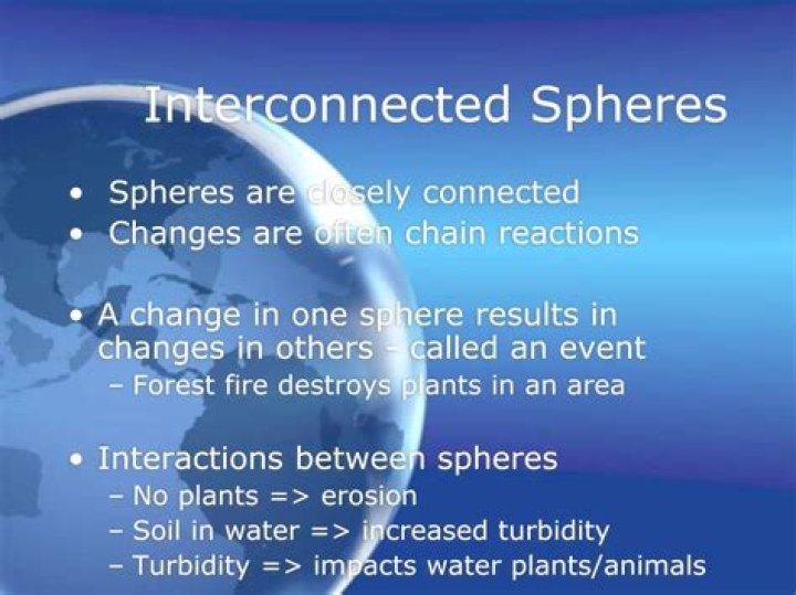 Spheres cause contradictions in dimensions $10$ and more?