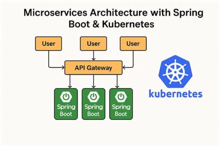 Spring boot 2.4.0 The type HandlerInterceptorAdapter is deprecated