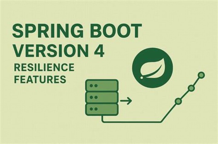 Spring Boot migration from 2.3.6.RELEASE to 2.4.0 and json ClassCastException