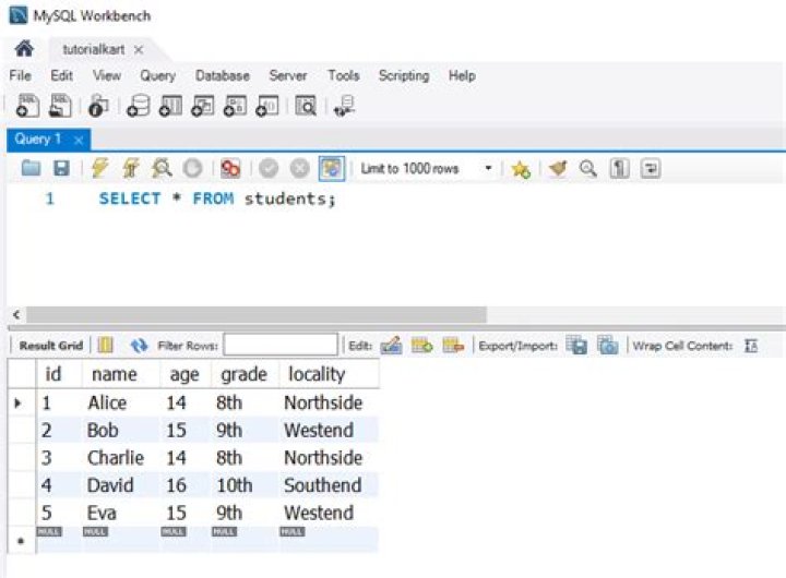 SQL EXISTS tables