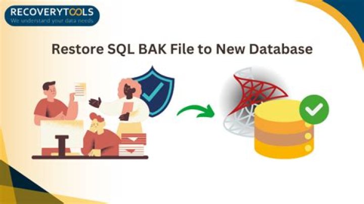 SQL Server 2012, Not able to restore the database from .bak file