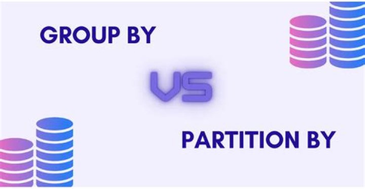SQL Server: Difference between PARTITION BY and GROUP BY