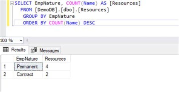 SQL Server : GROUP BY clause to get comma-separated values [duplicate]