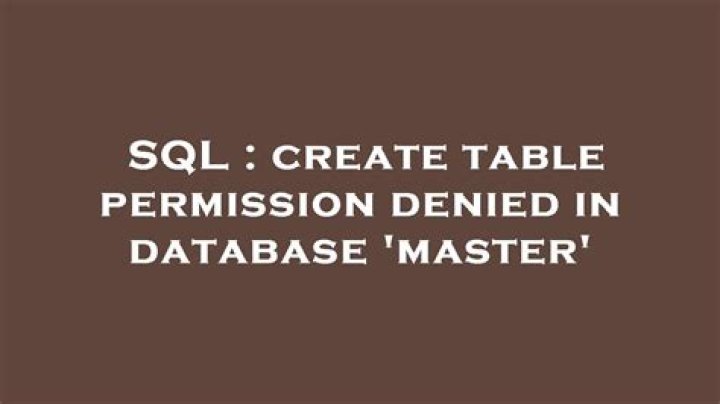 SQL Server: Insert permission denied although permission is granted