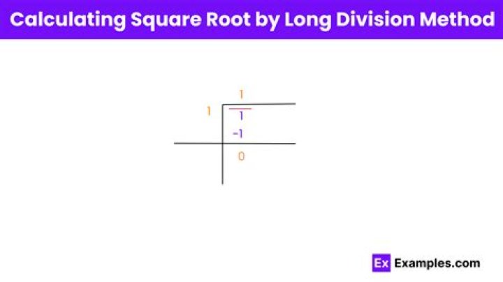 Square root of 1 [closed]