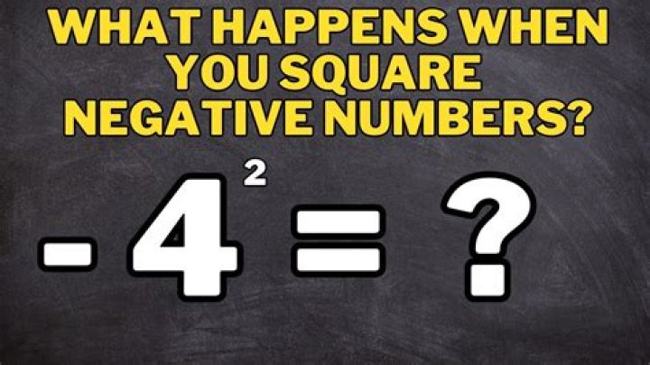 squared with a negative number