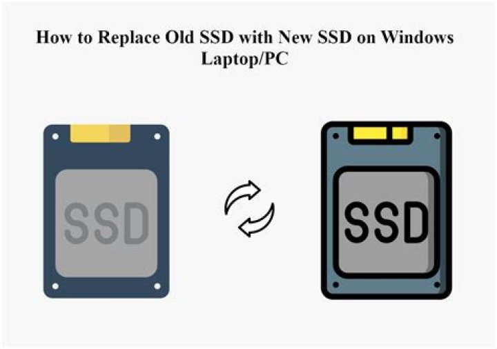 SSD on Windows XP [closed]