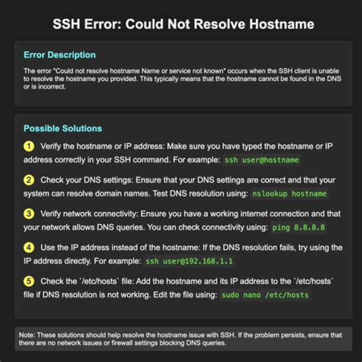 SSH config explanation: Could not resolve hostname: nodename nor servname provided, or not known
