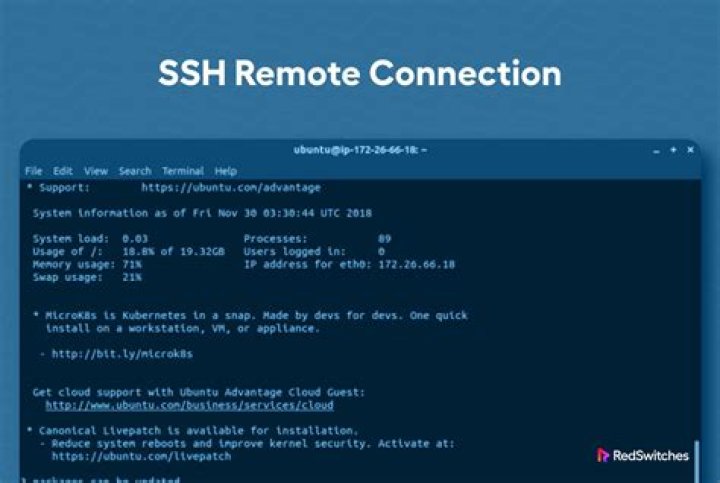 SSH: Connection closed by remote server
