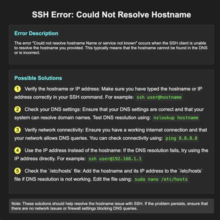 ssh: Could not resolve hostname [hostname]: nodename nor servname provided, or not known [closed]