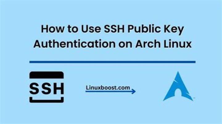 ssh no longer allows public key authentication