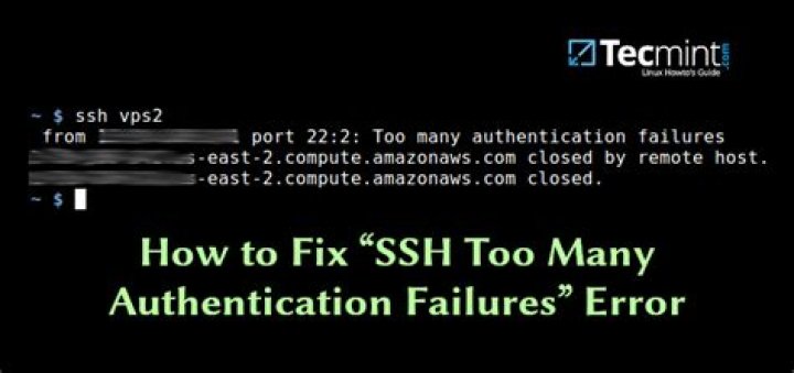 SSH 