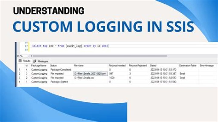 SSIS Logging Using DTS.Events