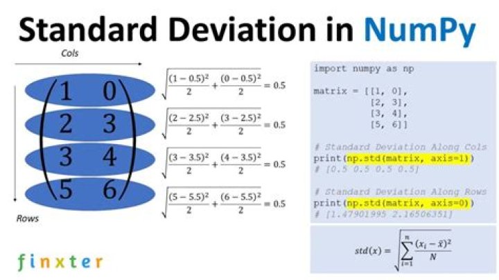 Standard deviation in numpy [duplicate]