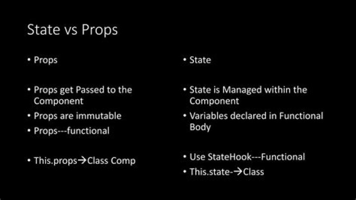 State VS Props
