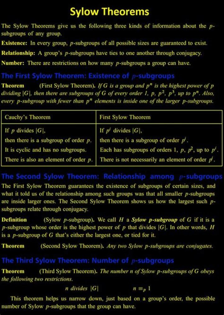 Statement of Sylow's first theorem