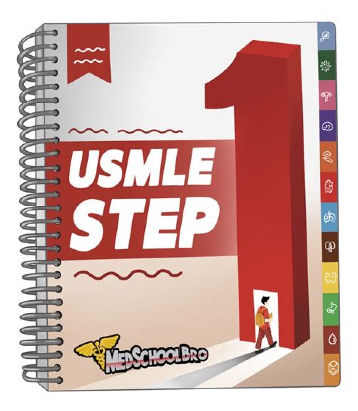 Step 1 - Programs and features