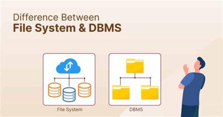 Storing Images in DB - Yea or Nay?