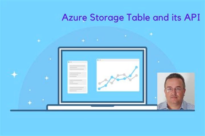 Strategy for storing application logs in Azure Table Storage
