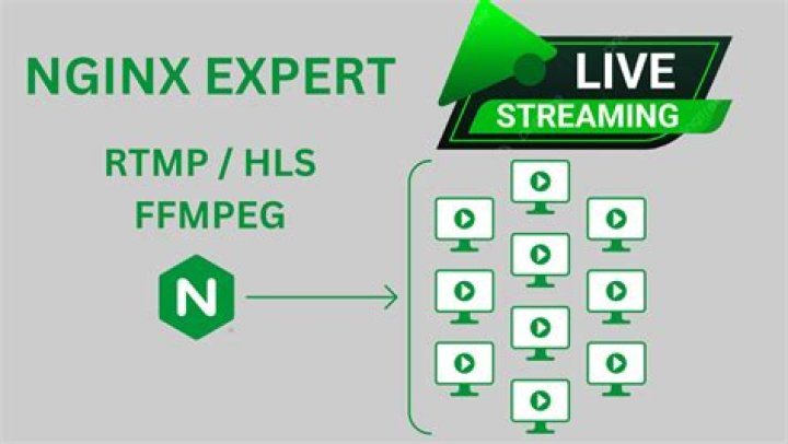 Streaming in ffmpeg using RTP