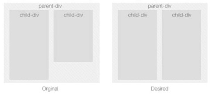 Stretch child div height to fill parent that has dynamic height