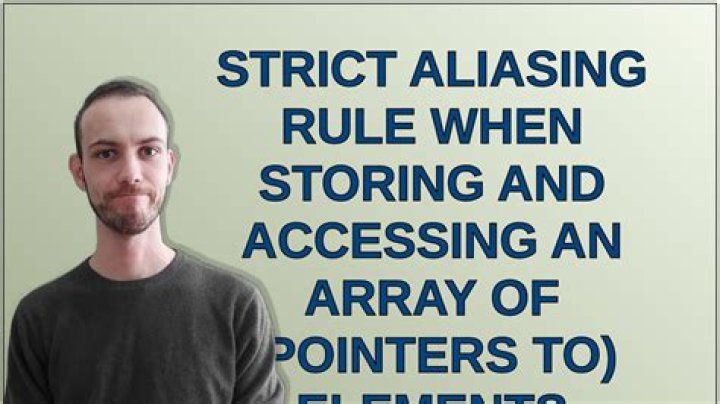 Strict aliasing rule and 'char *' pointers