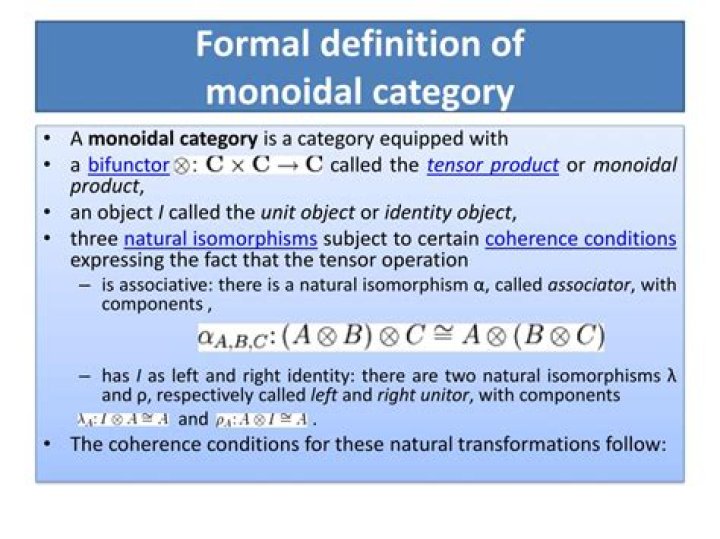 Strict monoidal categories, the definition.