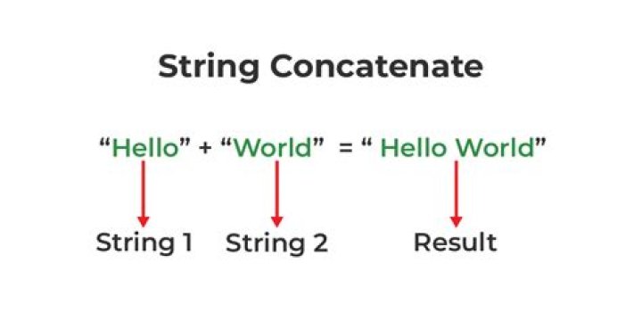 String concatenation with a null seems to nullify the entire string - is that desired behavior in Postgres?