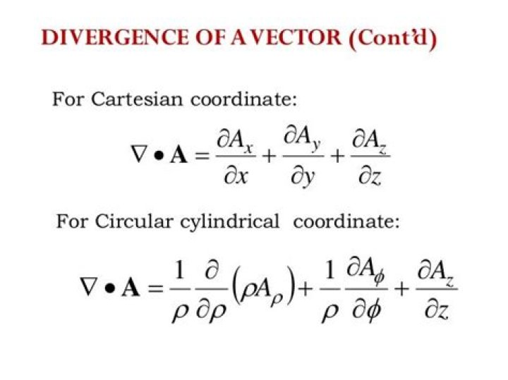 Stuck at the derivation of divergence in Cartesian coordinates.