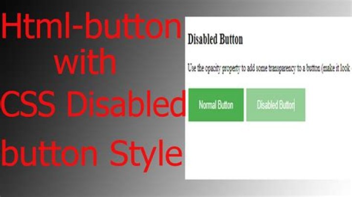 Style disabled button with CSS