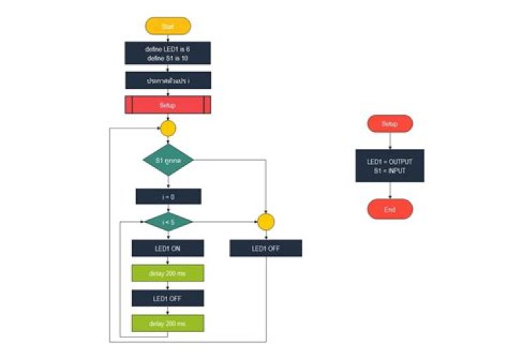 Subprocess.check_output with grep: exit-status 2