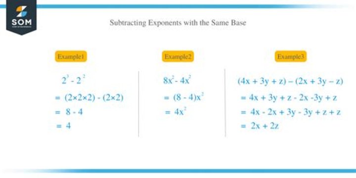 Subtraction of fractional exponents with different bases