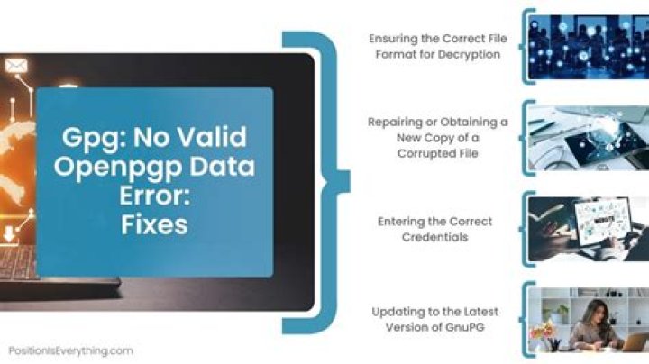 sudo apt-add-repository | gpg: no valid OpenPGP data found