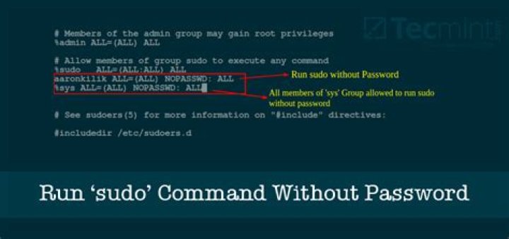Sudoers - Execute command without sudo command