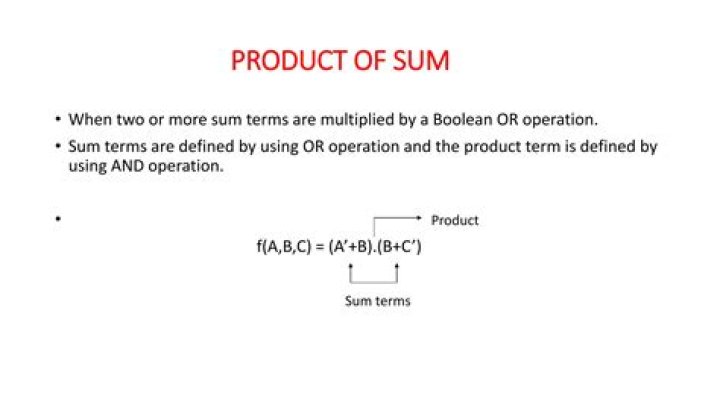 Sum equal to the product