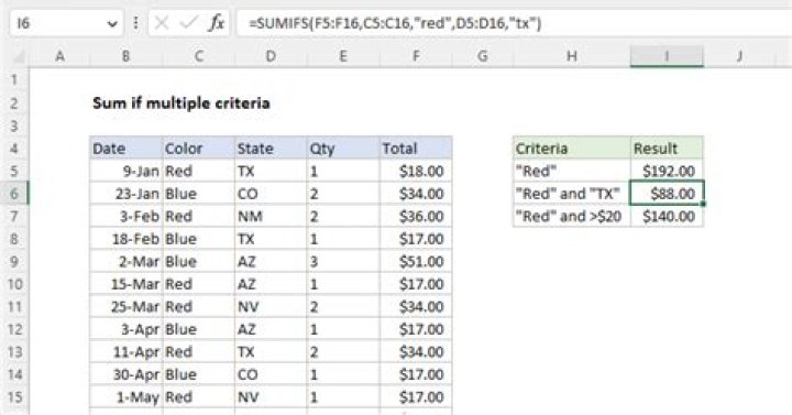 SUM multiple rows when criteria is met and Match a specific column