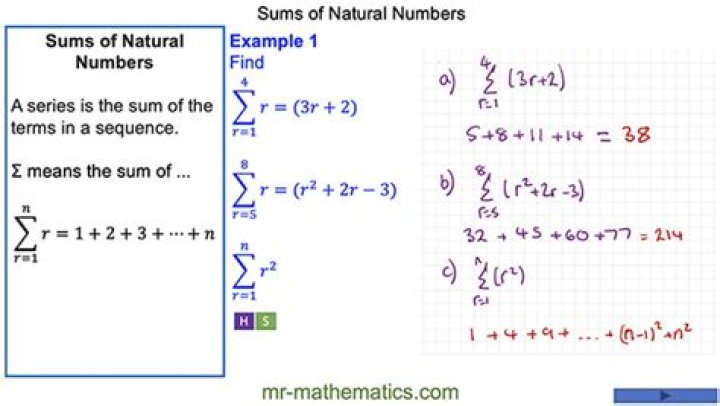 Sum of all natural numbers.