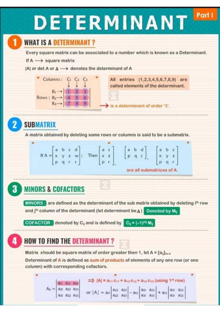 sum of two determinants
