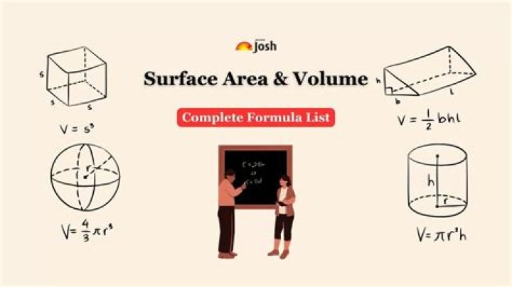 Surface Area is the derivative of Volume, what is the derivative of Surface Area? [duplicate]