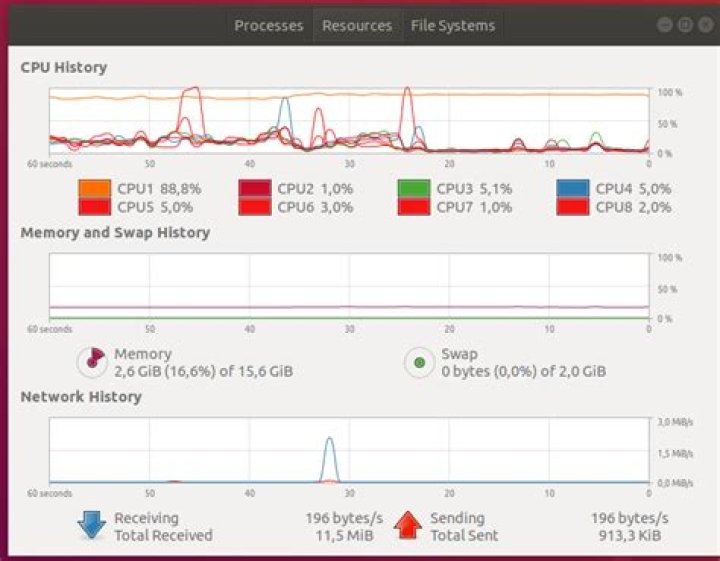 Surface Book 2 - CPU1 always at 89-91% usage (hot) [18.04]
